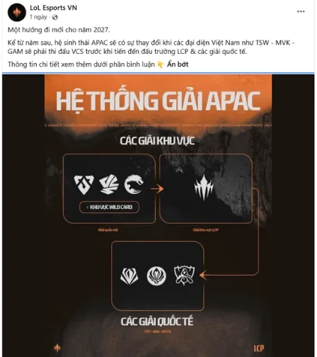 Việc thay đổi thể thức tạo ra nhiều cơ hội hơn cho các đội nhóm dưới